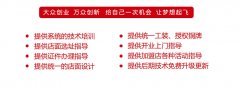 2019快餐品牌為什么要選擇加盟張成榮香辣雞架飯？